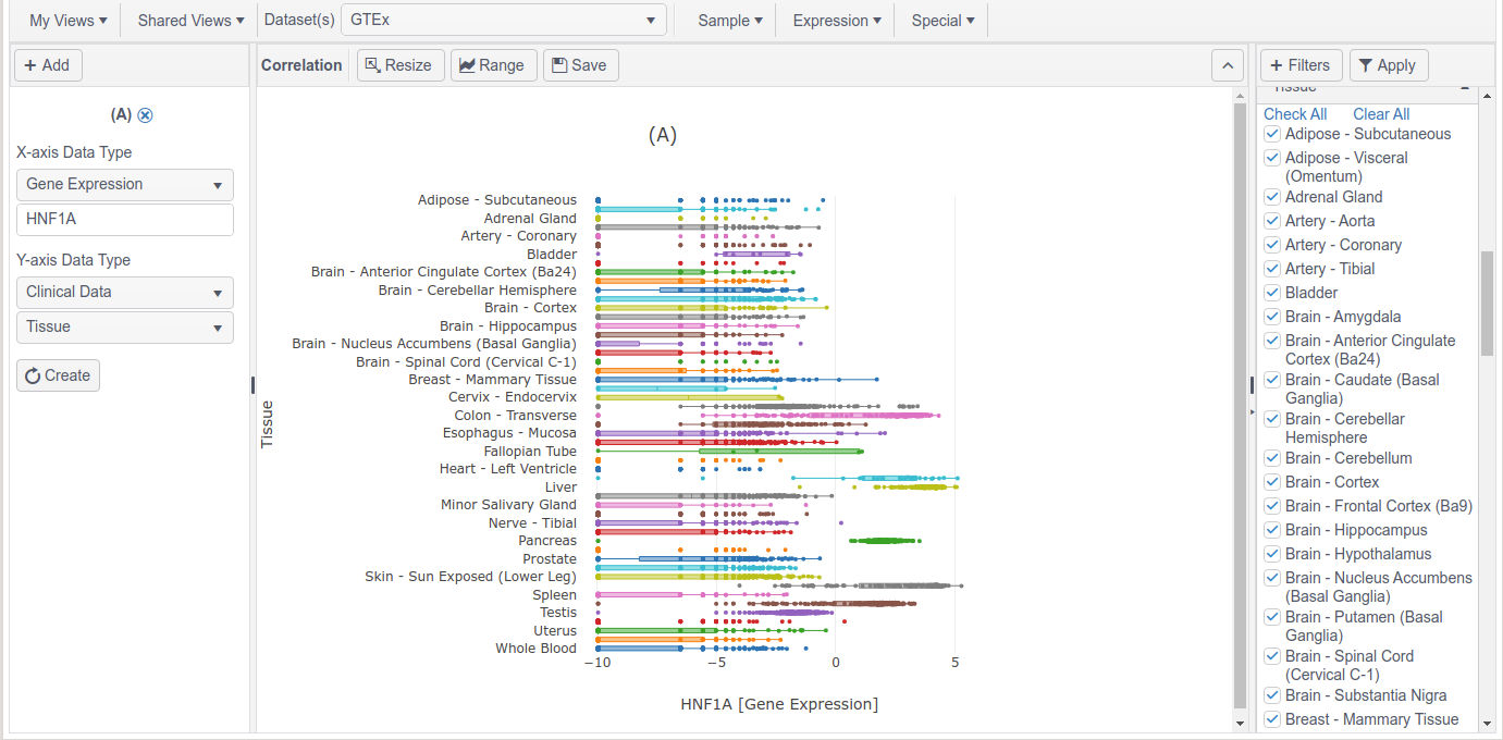 G3Edge: Multi-omics data exploration with ease | G3Bio